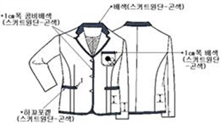 그림입니다.