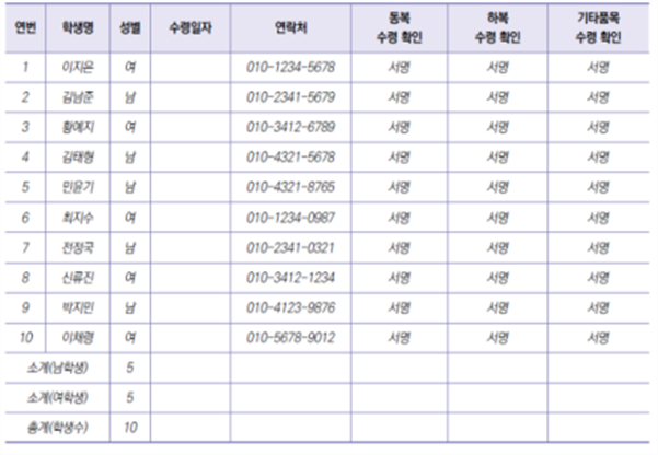 그림입니다.