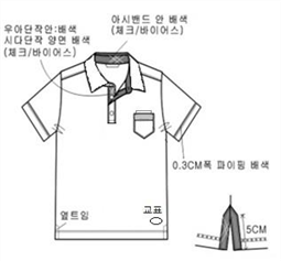 그림입니다.