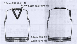 그림입니다.