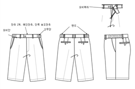 그림입니다.