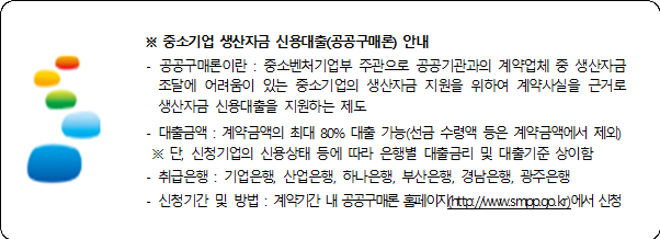 묶음