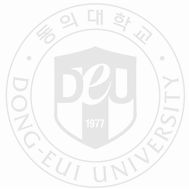 그림입니다.