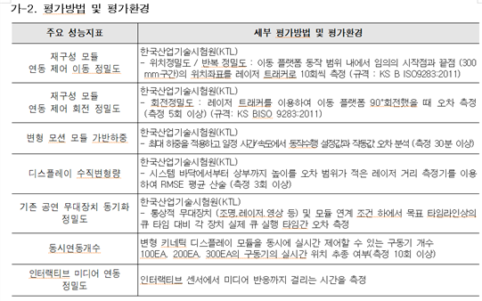 그림입니다.