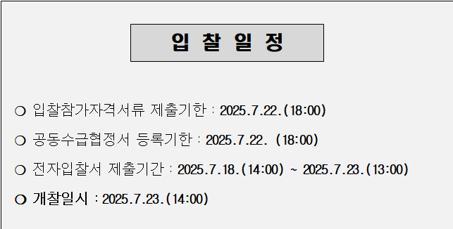 사각형입니다.