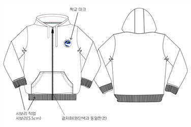 그림입니다.