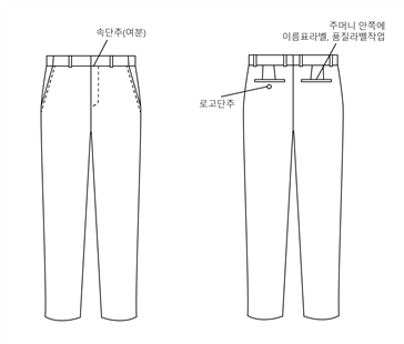 그림입니다.