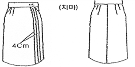 그림입니다.