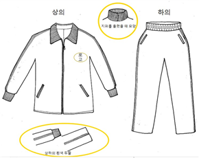 그림입니다.