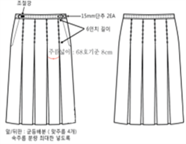 그림입니다.