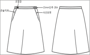 그림입니다.