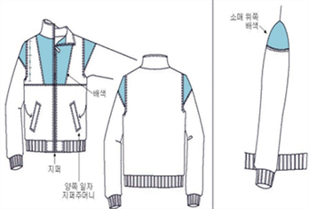 그림입니다.