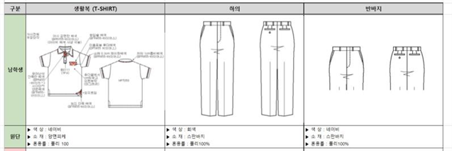 그림입니다.