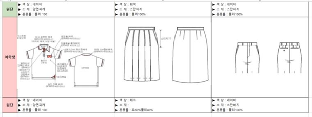 그림입니다.