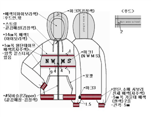 그림입니다.