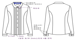 그림입니다.