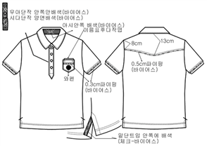그림입니다.