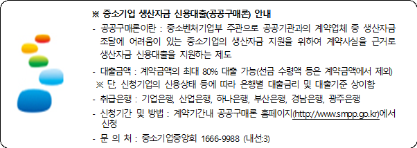 묶음