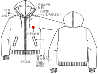그림입니다.