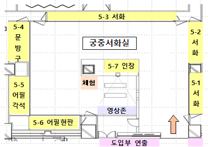 묶음