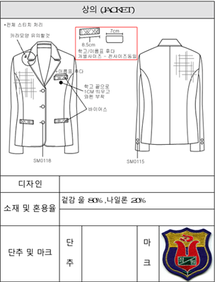 그림입니다.