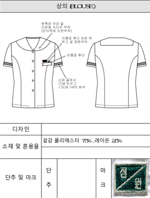 그림입니다.