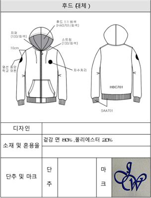 그림입니다.