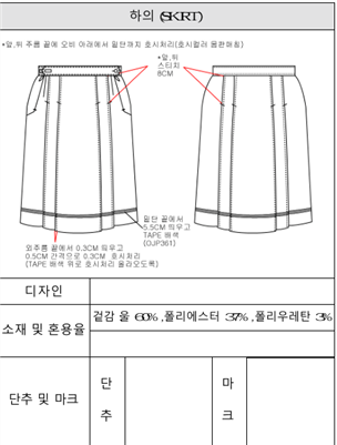 그림입니다.