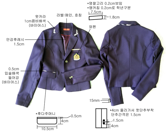 그림입니다.
