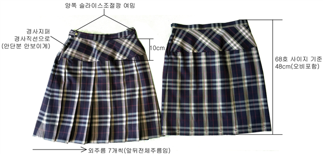 그림입니다.