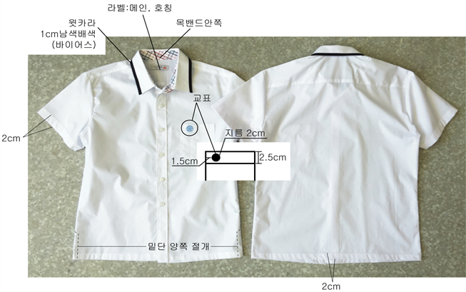 그림입니다.