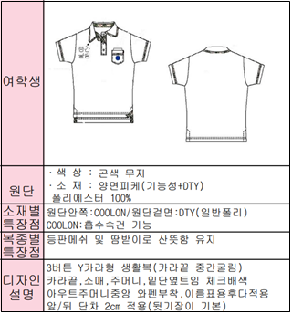 그림입니다.