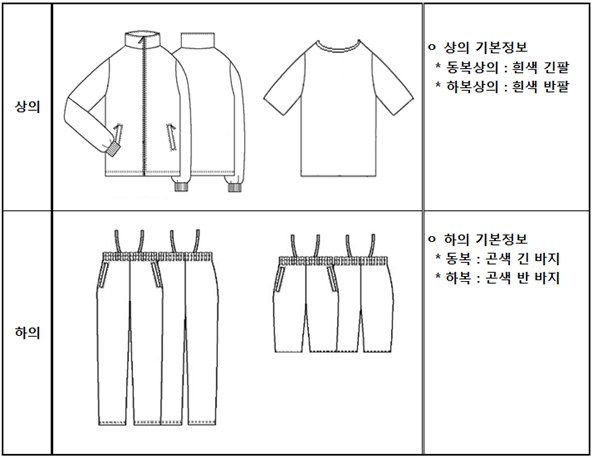 그림입니다.