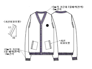 그림입니다.