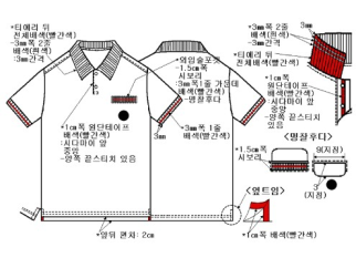 그림입니다.