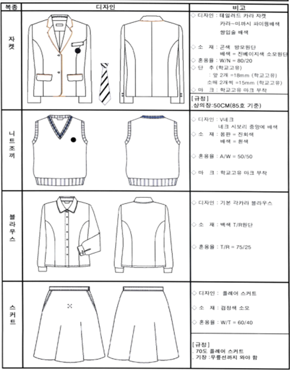 그림입니다.