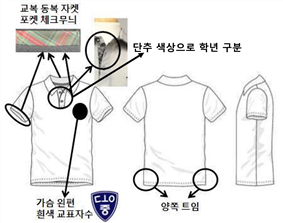 그림입니다.