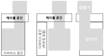 그림입니다.