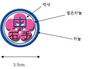 묶음