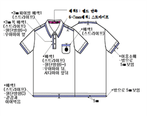 그림입니다.