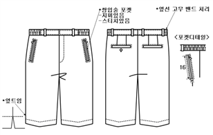 그림입니다.