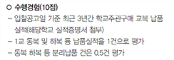 그림입니다.