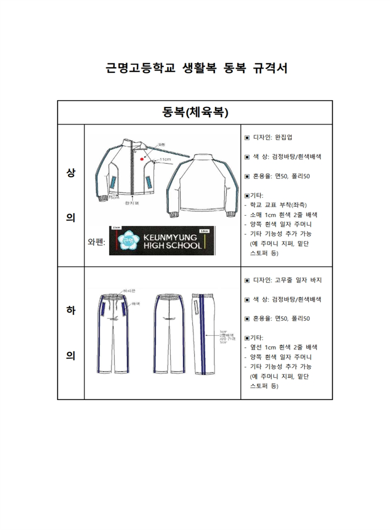 그림입니다.