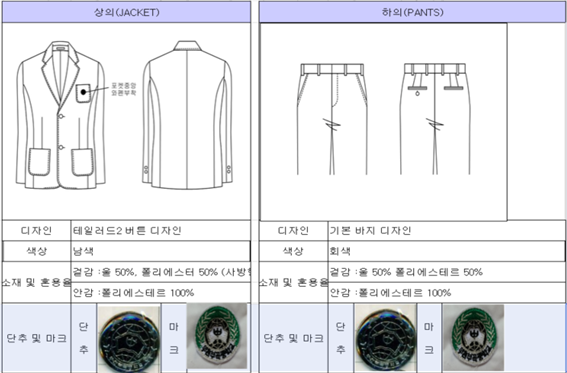 그림입니다.