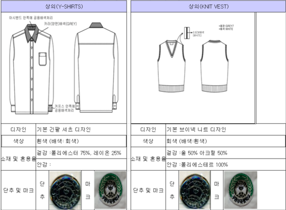 그림입니다.