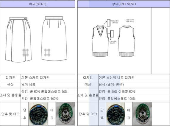 그림입니다.