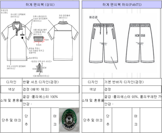 그림입니다.