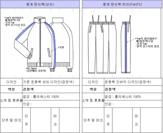 그림입니다.
