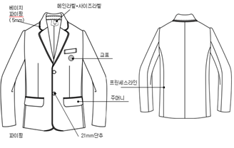 그림입니다.