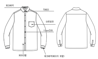 그림입니다.